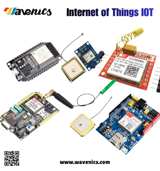 Internet of things(IoT)