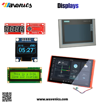 Display
